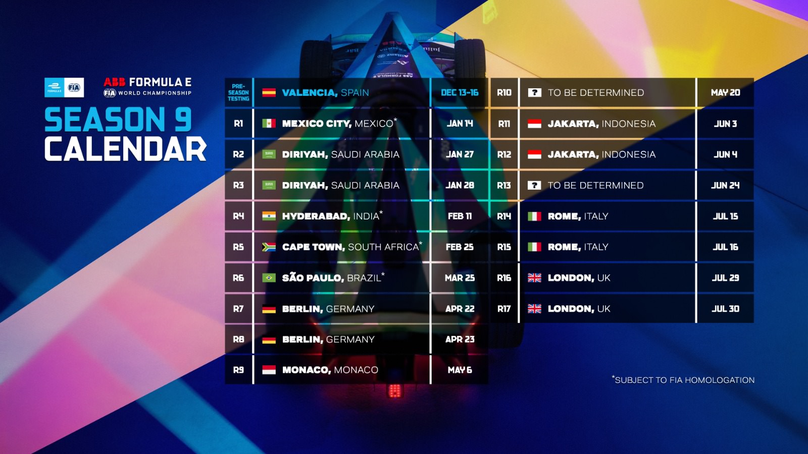 Saison 9 Kalender der Formel E Weltmeisterschaft